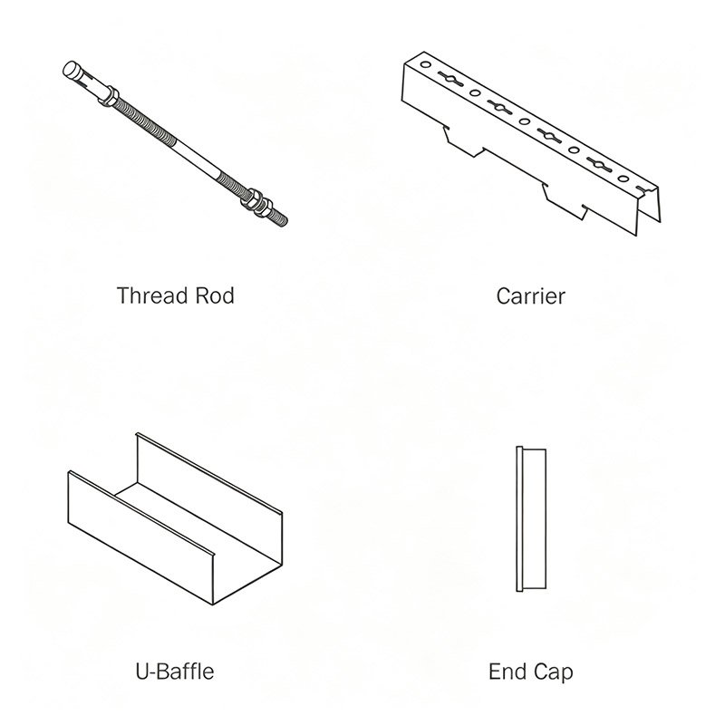 Components breakdown drawing of Lindelacr U baffle ceiling, thread rod, carrier suspension bracket, U-shaped aluminum baffle, end cap accessories